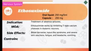 Ethosuximide Indications Mechanism of Action Contraindications Side effects [upl. by Oht]