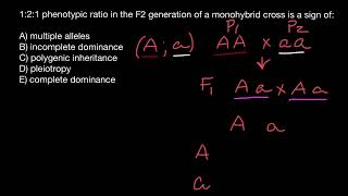 Monohybrid cross 121 ratio [upl. by Yelrahs]