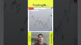 Trading Algorítmico en Directo [upl. by Janeva]