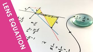 The Lens Equation  A Level Physics [upl. by Sardse]