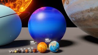 3d planet size comparison  Stars Real Scale Comparison  Universe Size Comparison [upl. by Laine]