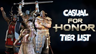 Casual For Honor Tier List [upl. by Ailedua]