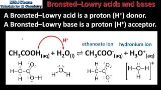 R311 Brønsted–Lowry theory of acids and bases [upl. by Ydahs]