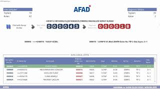 Hatay Deprem Konutları Kura Çekimi [upl. by Nagey]