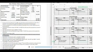 General Ledger completion from additional information points  VCE Accounting [upl. by Cooke]