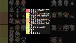 Mi Tier list de personajes de genshingenshinimpact genshin tierlist [upl. by Loren]