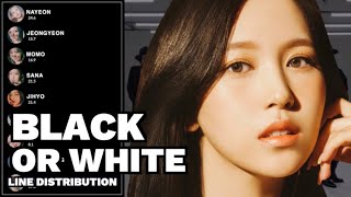 how would TWICE sing  BLACK OR WHITE by DREAMCATCHER [upl. by Lamond414]