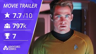 Star Trek Into Darkness 2013  Movie Trailer 3  Paramount Pictures  Chris Pine Zachary Quinto [upl. by Aizirtap447]