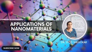 Applications of Nanomaterials nanotechnology nanoscience carbonnanotubes nanochemistry [upl. by Droflim]