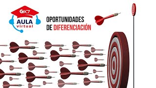 OPORTUNIDADES DE DIFERENCIACIÓN [upl. by Zasuwa804]