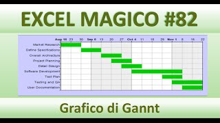 EM82 Grafici Diagramma di Gannt con excel Calendario attività [upl. by Black]