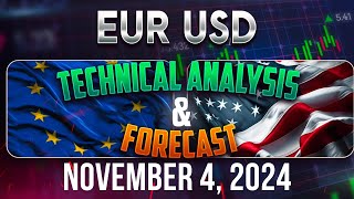 Latest EURUSD Forecast and Technical Analysis for November 4 2024 [upl. by Nuawad]