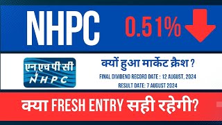 NHPC share latest news today  NHPC share Target  NHPC capital investment [upl. by Leckie]