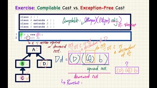 HD EECS2030E F24  20241119  Inheritance Part 5 [upl. by Katsuyama]