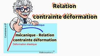 mécanique  Relation contrainte déformation [upl. by Ayek]