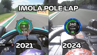 Imola Pole Lap 2024 vs 2021  Verstappen vs Hamilton [upl. by Edaw847]