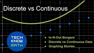 Discrete vs Continuous Data  A1  Lesson 18 [upl. by Zinck222]