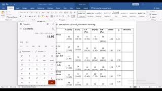 Likert Scale Data Analysis and Interpretation of Results [upl. by Pierrepont831]