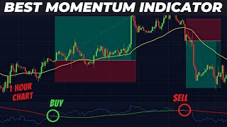 The Best Momentum Indicator For Intraday Trading  High Accuracy  Daily Profit [upl. by Ileyan364]