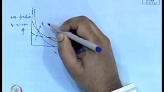 Mod01 Lec06 Step  growth Polymerization Contd [upl. by Boffa98]