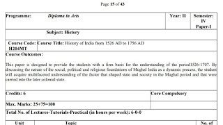 HISTORY OF INDIA 1556 A D 1756 A D QUESTION BANK HISTORY OF BA 4th SEM NEP SRI DEV SUMAN UNIVERSITY [upl. by Audra]