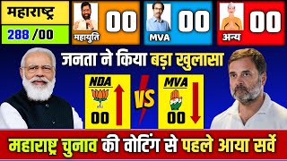 Maharashtra chunav opinion poll वोटिंग से पहले आया महाराष्ट्र चुनाव का ताजा सर्वे। mahayuti vs mva [upl. by Flowers12]