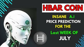 Insane HEDERA HBAR Price Prediction for THIS WEEK by AI [upl. by Yntruoc737]