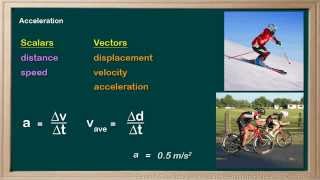 BCLN  Physics  Acceleration 12 [upl. by Patterson639]