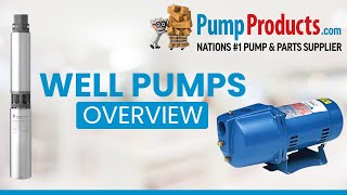 What are Well Pumps [upl. by Melodie713]