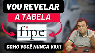 Tabela Fipe é a realidade do mercado [upl. by Ciri]