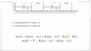 Matlab Simulink model of a MassSpringDamper system [upl. by Oiraved]