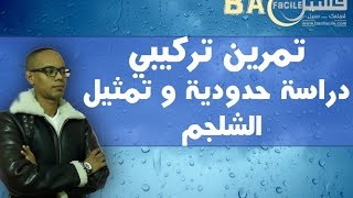 الجدع المشترك العلمي و التكنلوجي  تمرين تركيبي  دراسة دالة حدودية و تمثيل الشلجم [upl. by Ardnoek]