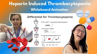 Heparin Induced Thrombocytopenia Whiteboard Explainer Video [upl. by Evannia]