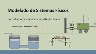 Introducción a Modelado de Sistemas Físicos [upl. by Anilec591]