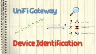 Ubiquiti UniFi Gateway  Device Identification DPIDevice Fingerprint [upl. by Enriqueta943]