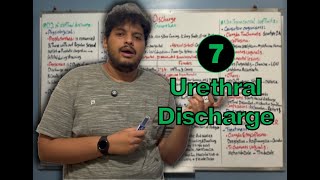 7 Andrology Urethral Discharge [upl. by Anivad]