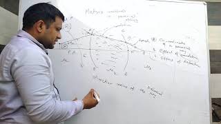 coordinates of a paraxial ray effect of translation effect of refraction Matrix matrix method22 [upl. by Yenatirb]