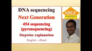 454 DNA sequencing pyrosequencing Advanced Next Generation sequencing [upl. by Ot]