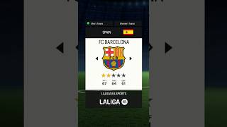 Releasing all Barcelona players to see where they will go [upl. by Faludi]