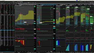 Pre market live technical analysis November 27th [upl. by Orfurd573]