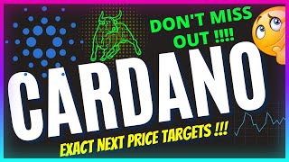 Cardano ADA Price Update ⚠️ Cardano Price Prediction 2024  Cardano Analysis  Cardano News Today [upl. by Sirraf]