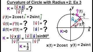 Calculus 3 Vector Calculus in 2D 39 of 39 Curvature of Circle with Radius2 Ex 3 [upl. by Emelita]