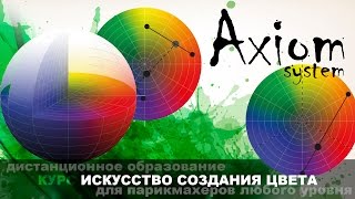 Искусство создания цвета Axiom System [upl. by Zillah]