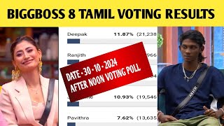 Bigg Boss season 8 Tamil Today voting results  Bigg Boss 8 Tamil Today voting results [upl. by Bronk]