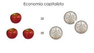 INFLACION B10 Para reexpresión de estados Financieros [upl. by Gaillard]