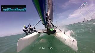 2024 F18 Nationals  Race 7 [upl. by Acimaj]