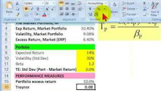 FRM Riskadjusted performance ratios [upl. by Anyahc719]