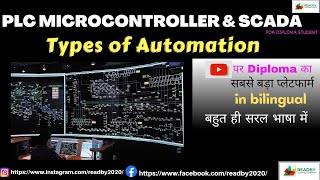 Types of Automation PLC Microprocessor amp Scada plc plcmicrocontroller diploma readby [upl. by Gillmore]