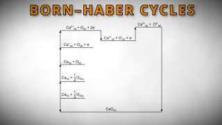 How To Construct and Solve Born–Haber Cycles [upl. by Aniv]