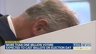 More than one million voters expected to cast ballots on Election Day [upl. by Waldack]